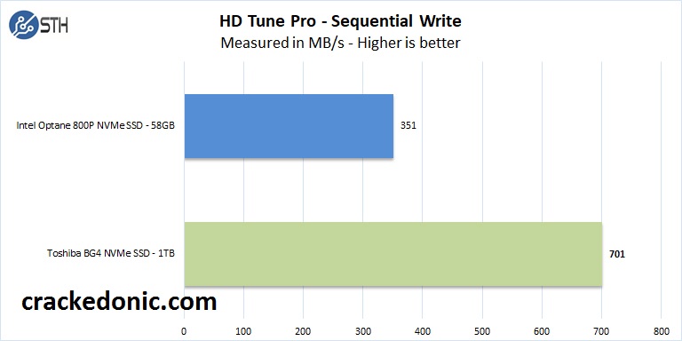 dragon naturallyspeaking 12 activation key generator