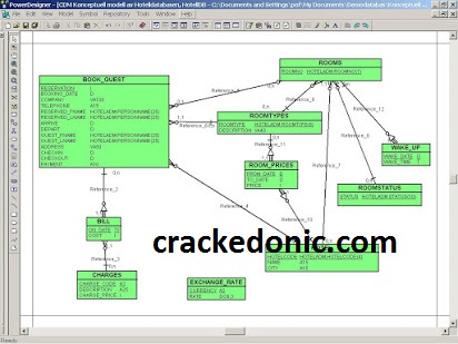 download sybase powerdesigner