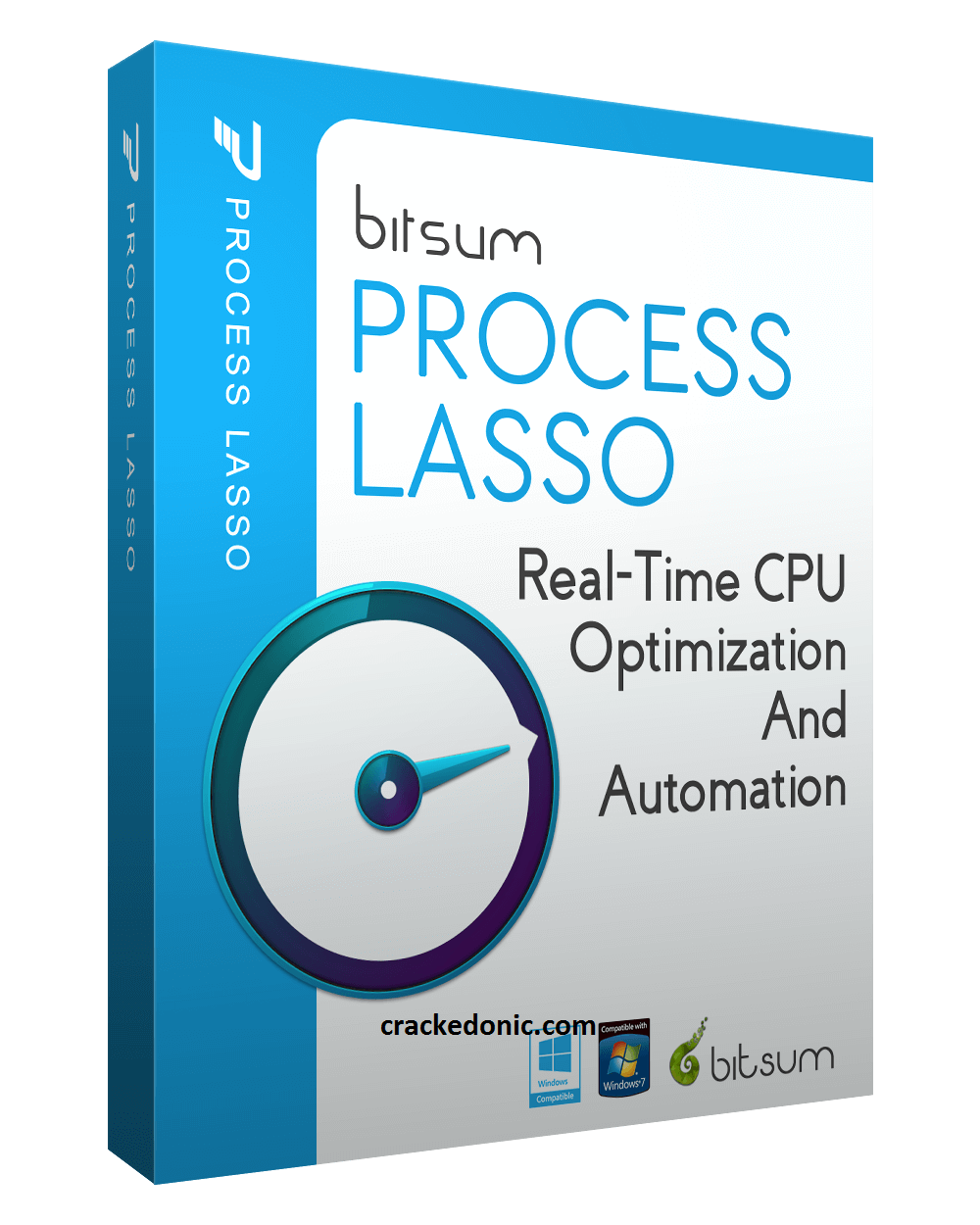 process lasso pro